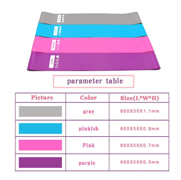 Elastic Resistance Bands – Booty & Fitness Band for Gym & Yoga