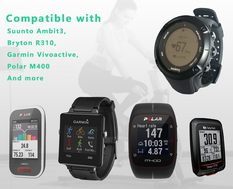 Smart Heart Rate Monitor Chest Strap