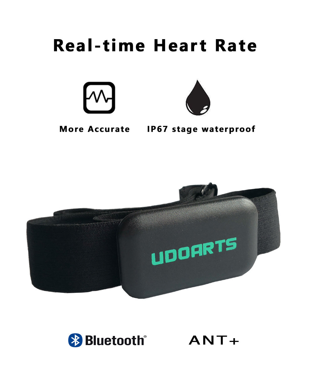 Smart Heart Rate Monitor Chest Strap