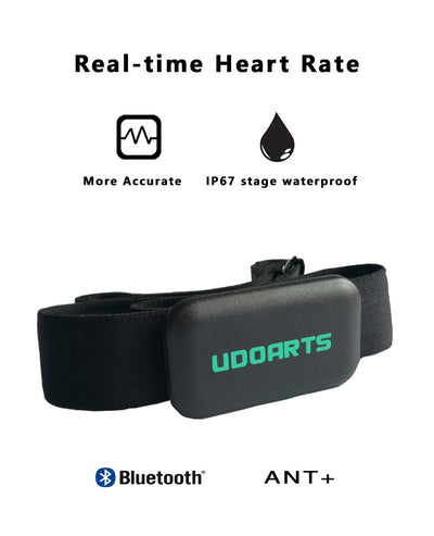Smart Heart Rate Monitor Chest Strap