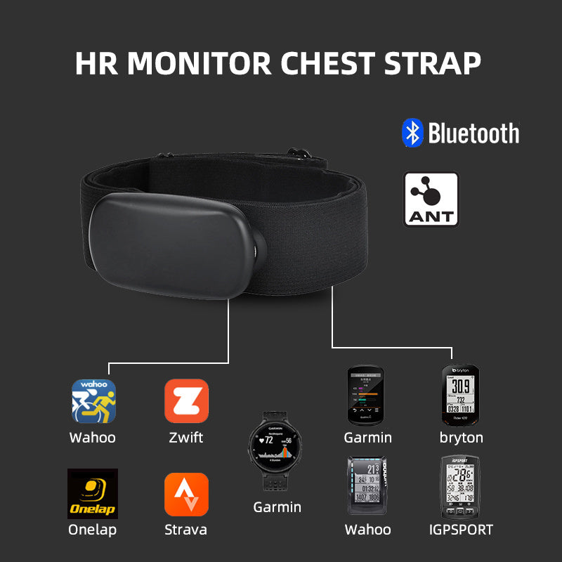 Heart Rate Monitor Armband