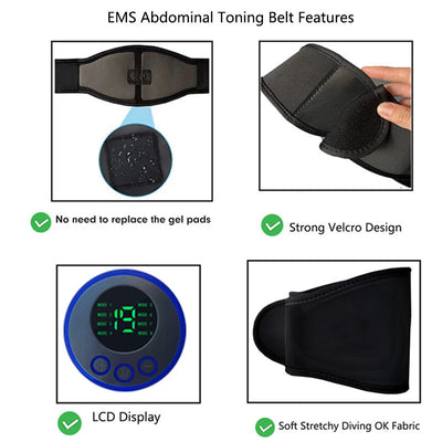 Ab Trainer & Muscle Stimulator – Core Toning Device